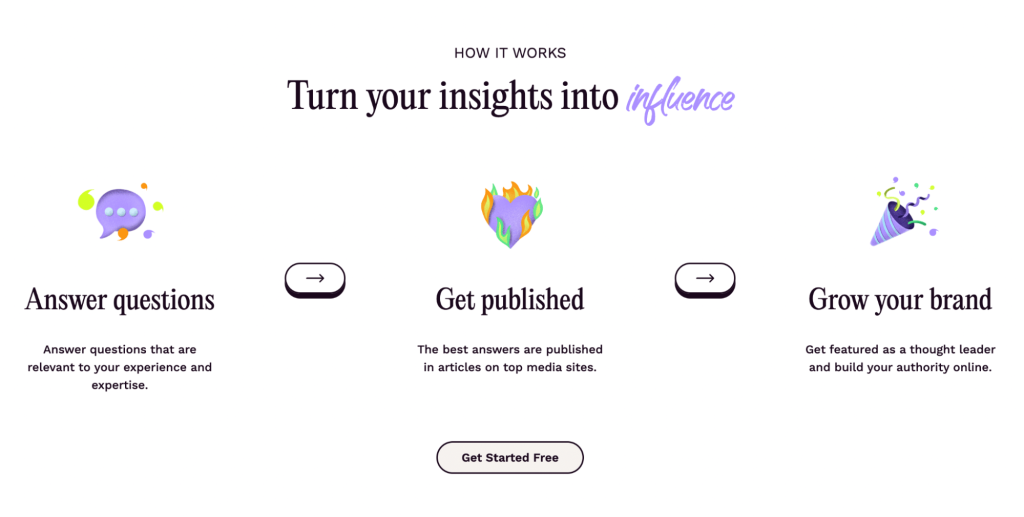 Featured is now Connectively